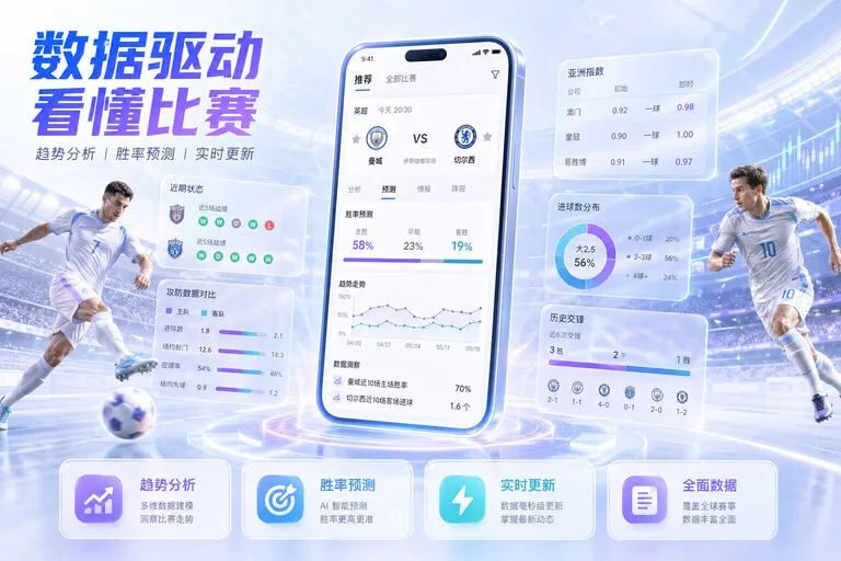 体育服务配图：文字缩放 · 阅读显示